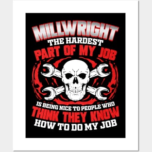 Millwright Skull Posters and Art